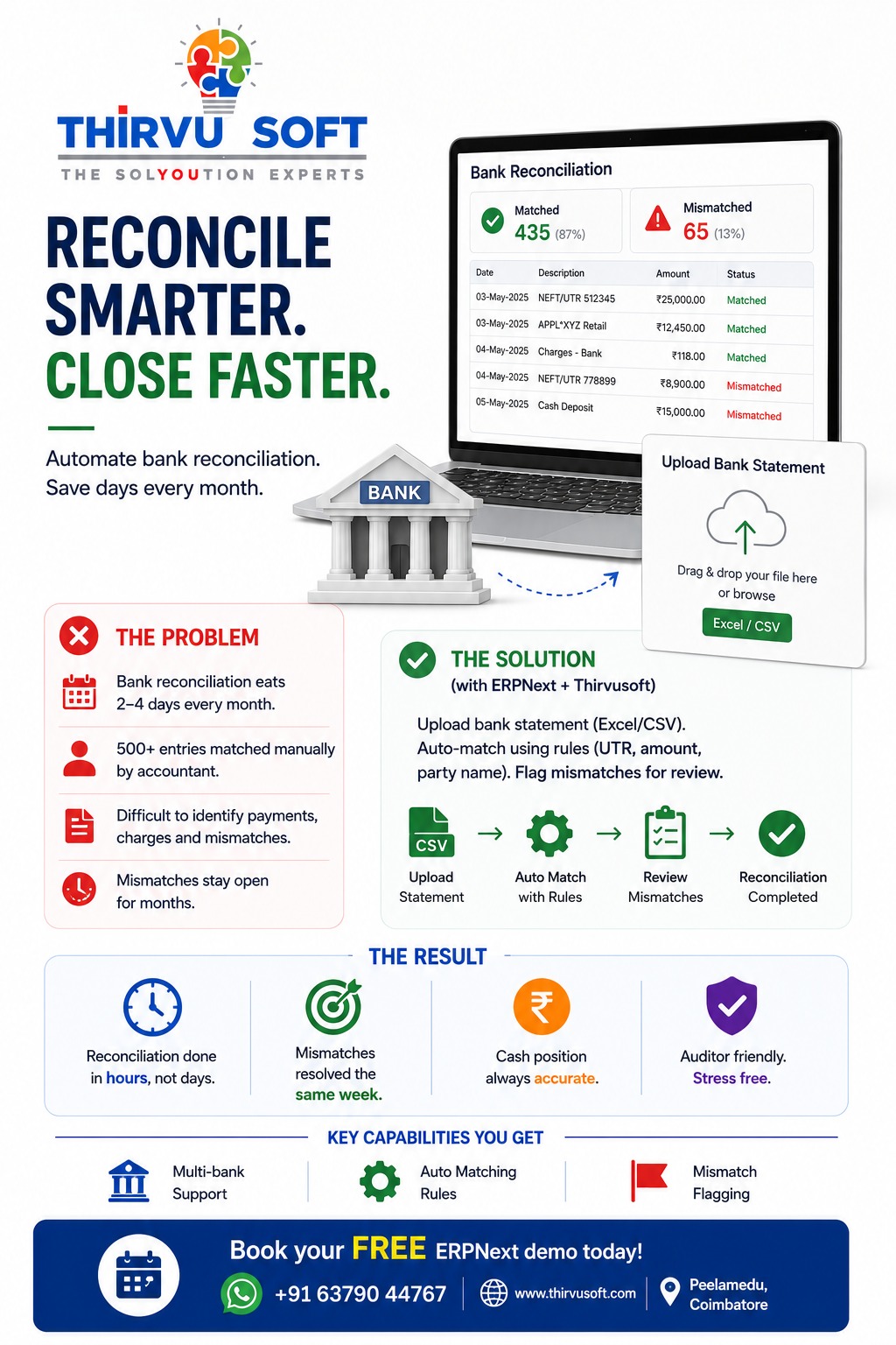 How Can I Automate Bank Reconciliation and Improve Cash Accuracy? - Cover Image